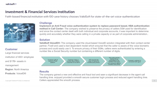 Investment & Financial Services Institution